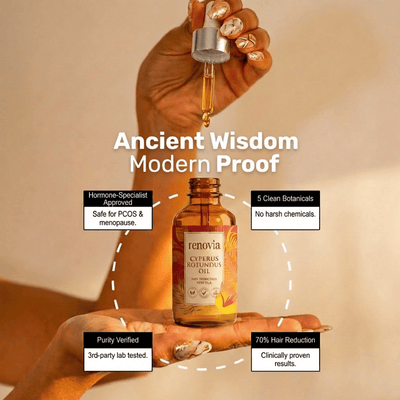 Renovia™ Cyperus Rotundus Skin Serum | Stop Unwanted Hair Growth Naturally